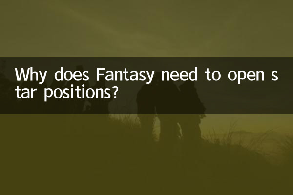 ¿Por qué el Fantasy necesita abrir posiciones estelares?