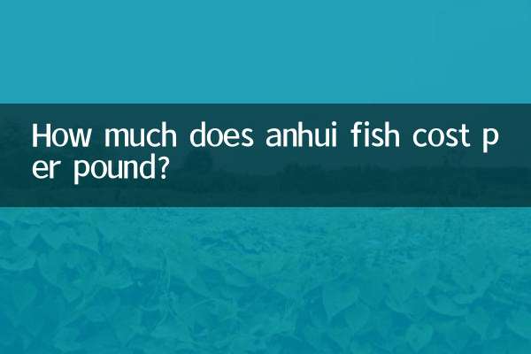 Combien coûte le poisson anhui par livre ?