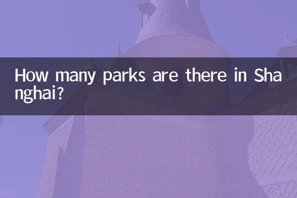 상하이에는 공원이 몇 개 있나요?