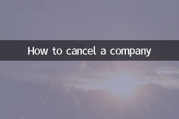 Как отменить компанию