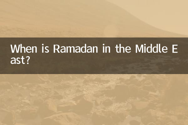 中東のラマダンはいつですか?