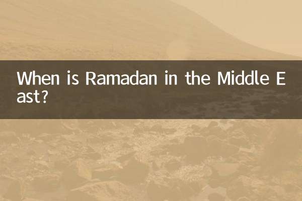 中东斋月是什么时候