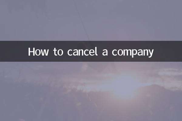 Как отменить компанию