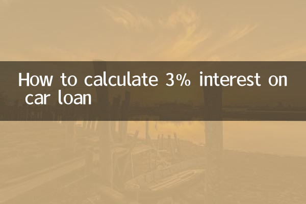 نحوه محاسبه سود 3 درصدی وام خودرو