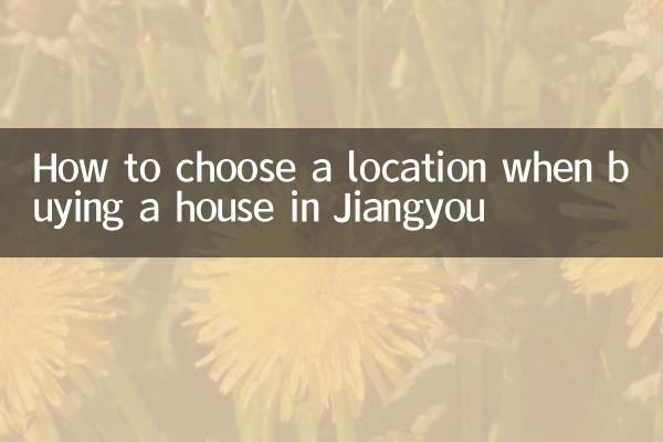 江油买房怎么选地段