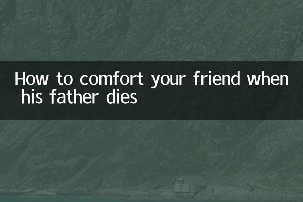 Как утешить друга, когда умер его отец