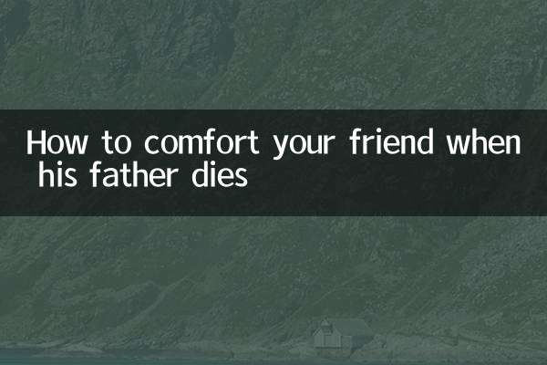 朋友爸爸去世怎么安慰
