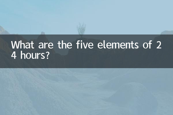 24時間を構成する5つの要素とは何ですか?