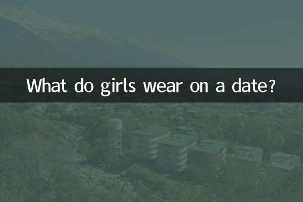 Que portent les filles lors d'un rendez-vous ?