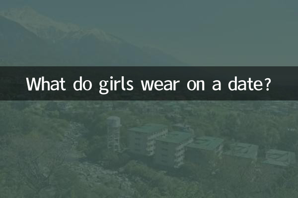 Que portent les filles lors d'un rendez-vous ?