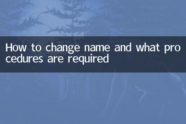 Как изменить имя и какие процедуры необходимы