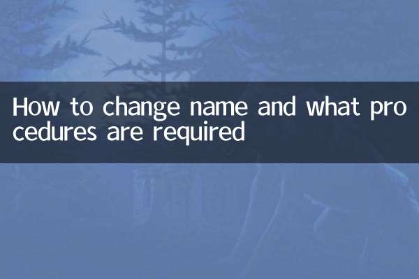 Как изменить имя и какие процедуры необходимы