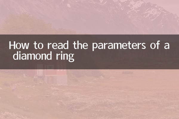 How to read the parameters of a diamond ring