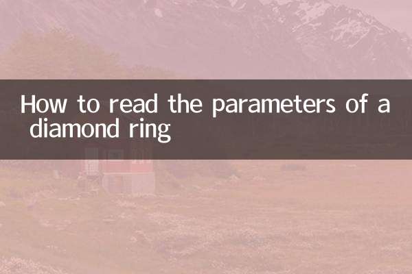 How to read the parameters of a diamond ring