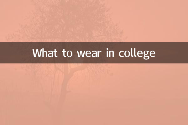 কলেজে কি পরবেন