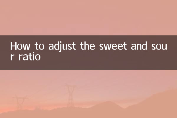 نحوه تنظیم نسبت ترش و شیرین