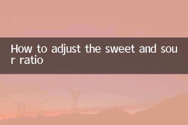 نحوه تنظیم نسبت ترش و شیرین
