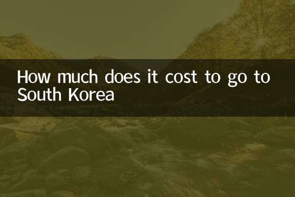 هزینه سفر به کره جنوبی چقدر است؟
