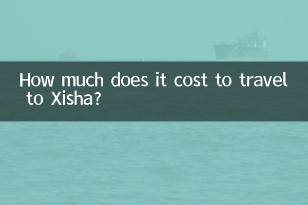 西沙旅遊多少錢