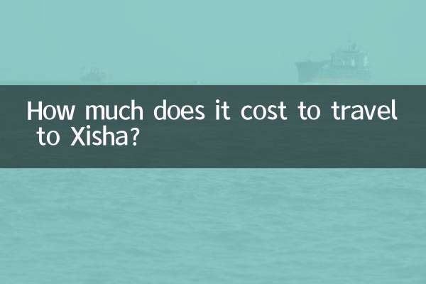 ¿Cuánto cuesta viajar a Xisha?