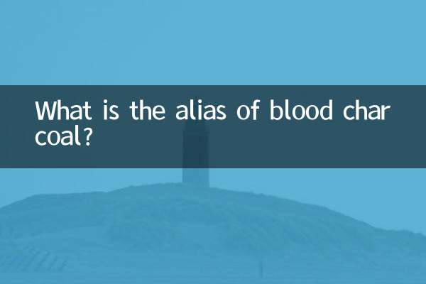 血餘炭的別名是什麼