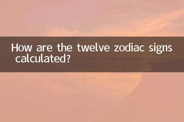 How are the twelve zodiac signs calculated?
