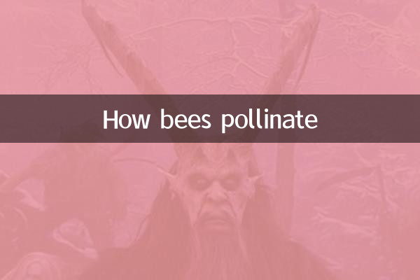 Cómo polinizan las abejas