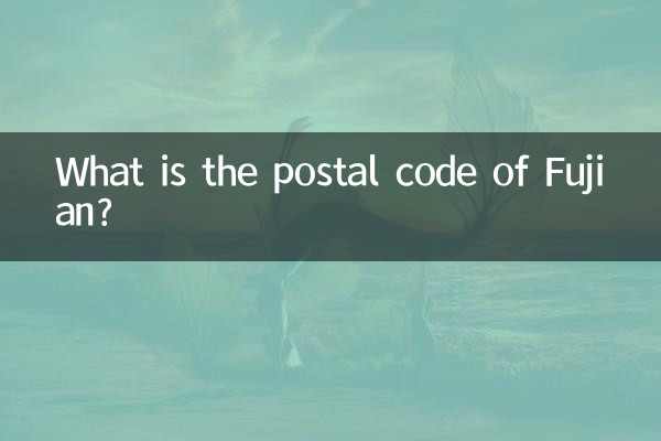 फ़ुज़ियान का पोस्टल कोड क्या है?