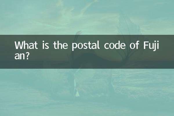 फ़ुज़ियान का पोस्टल कोड क्या है?