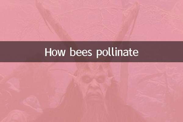 Wie Bienen bestäuben