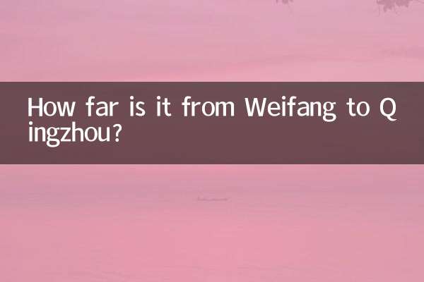 Qual a distância entre Weifang e Qingzhou?