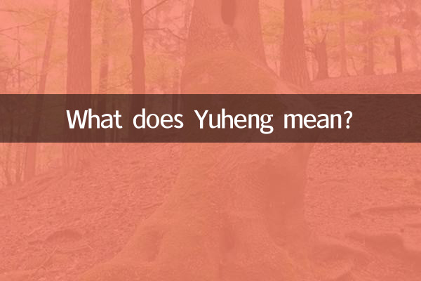 Cosa significa Yuheng?