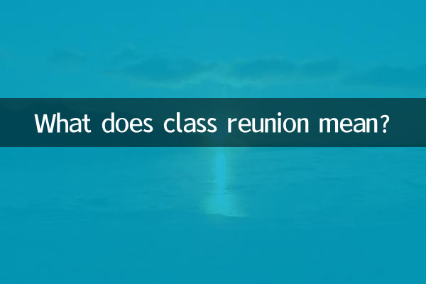 कक्षा पुनर्मिलन का क्या अर्थ है?