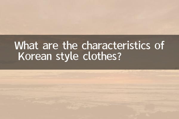 What are the characteristics of Korean style clothes?