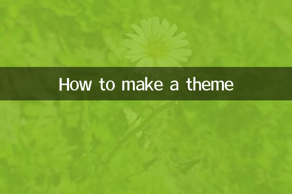 How to make a theme