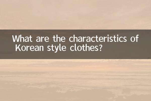 Was sind die Merkmale koreanischer Kleidung?
