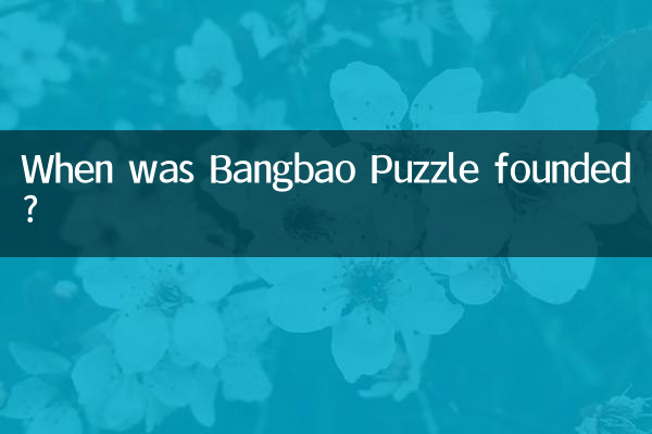 Quando foi fundada a Bangbao Puzzle?