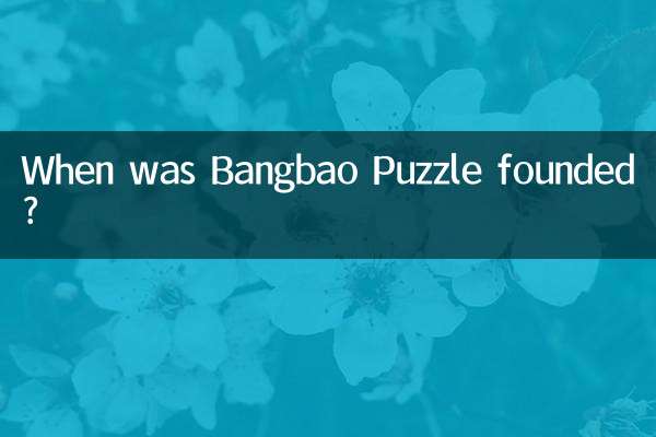 Quando foi fundada a Bangbao Puzzle?