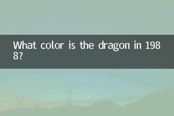 What color is the dragon in 1988?