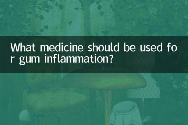 What medicine should be used for gum inflammation?