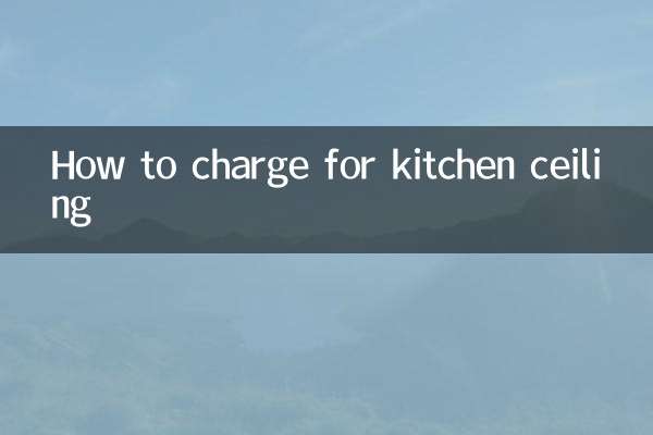 How to charge for kitchen ceiling