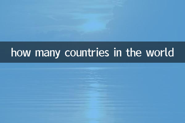 世界には何カ国ありますか