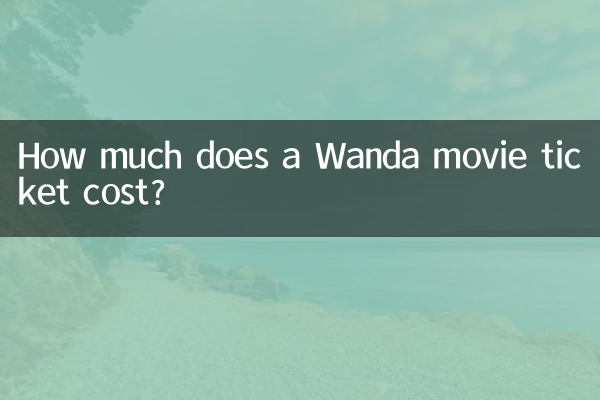 How much does a Wanda movie ticket cost?