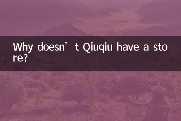 Perché Qiuqiu non ha un negozio?