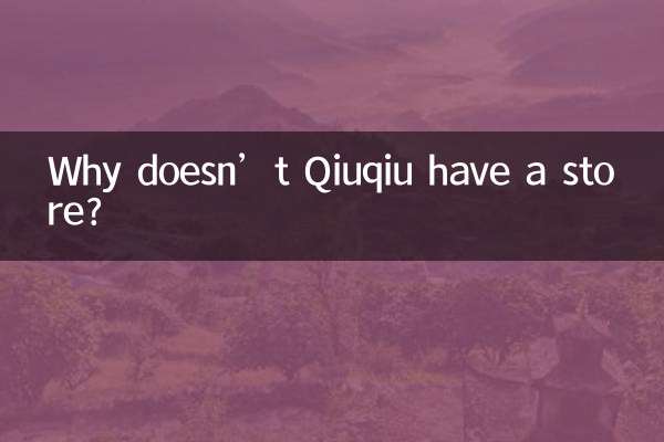 Perché Qiuqiu non ha un negozio?