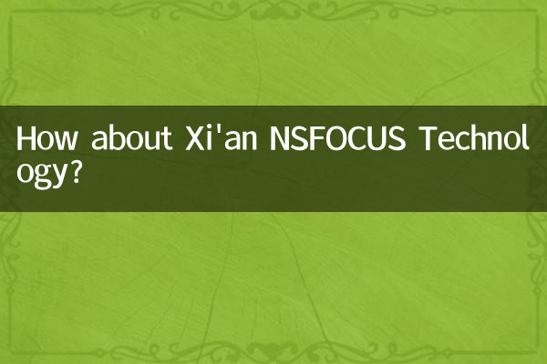 How about Xi'an NSFOCUS Technology?