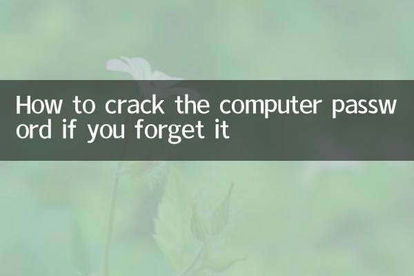 Cómo descifrar la contraseña de la computadora si la olvidas