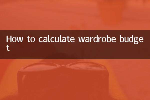 So berechnen Sie das Garderobenbudget