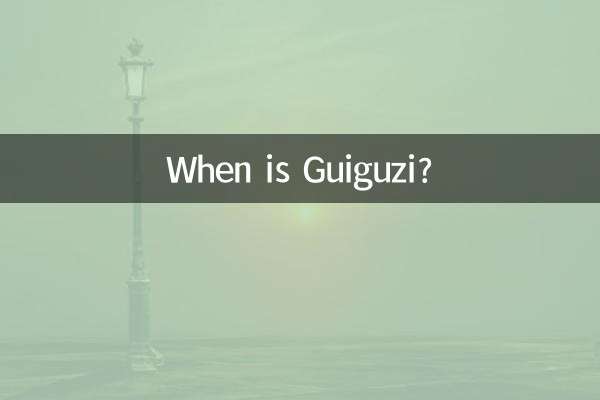 गुइगुज़ी कब है?