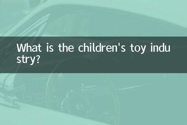 ¿Qué es la industria del juguete infantil?